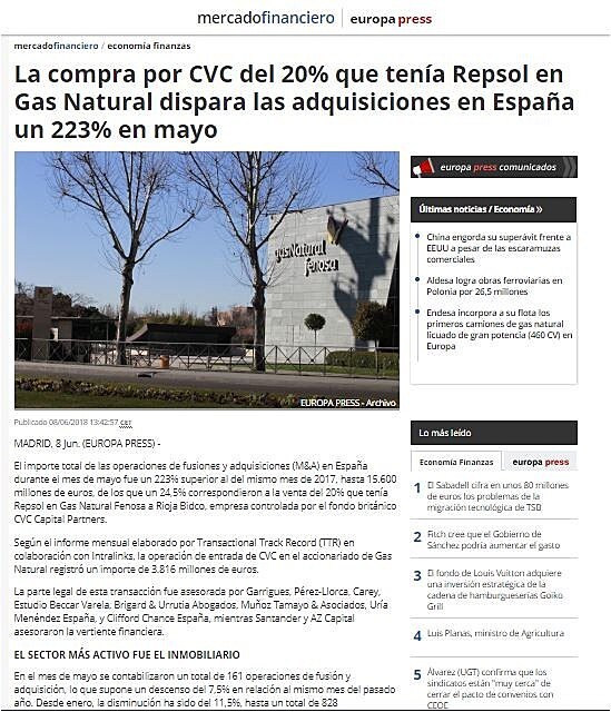 La compra por CVC del 20% que tena Repsol en Gas Natural dispara las adquisiciones en Espaa un 223% en mayo